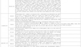 狂欢珠宝爆料视频大全最新,璀璨瞬间，尽收眼底
