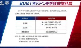 王者转会最新爆料信息,最新爆料揭秘转会大幕