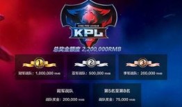 王者最新爆料kpl,王者战场风云再起，神秘英雄即将登场