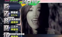 台湾陈芮芹爆料视频播放,揭秘台湾幕后真相